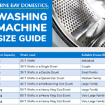 Washing Machine Size Guide